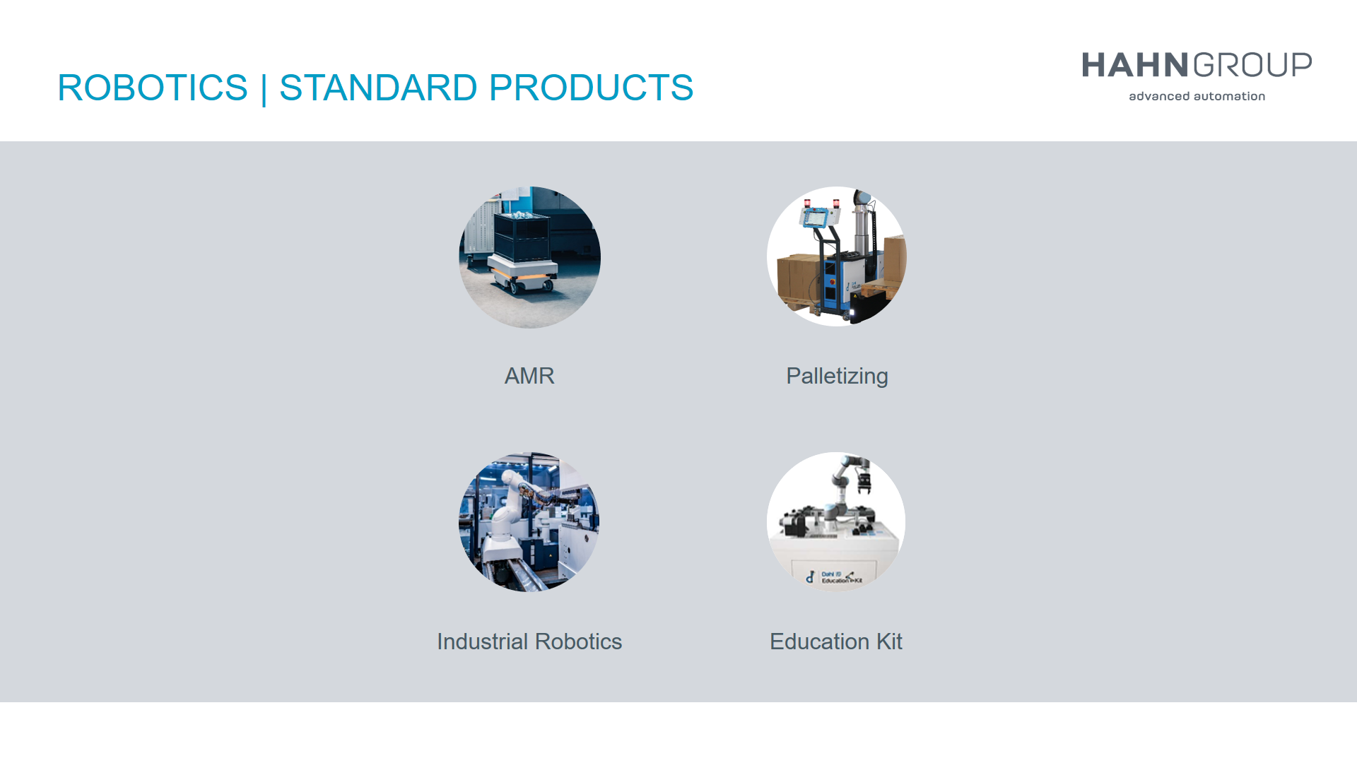 Standard Products of HAHN Group Robotics