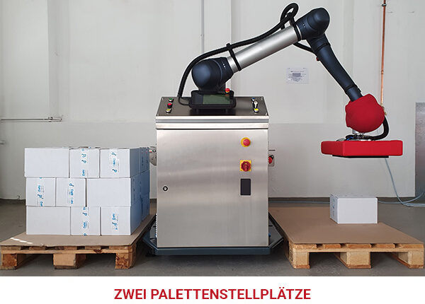 Das Cobot PALLETIZING KIT von HAHN Robotics Network automatisiert zwei Palettenstellplätze.